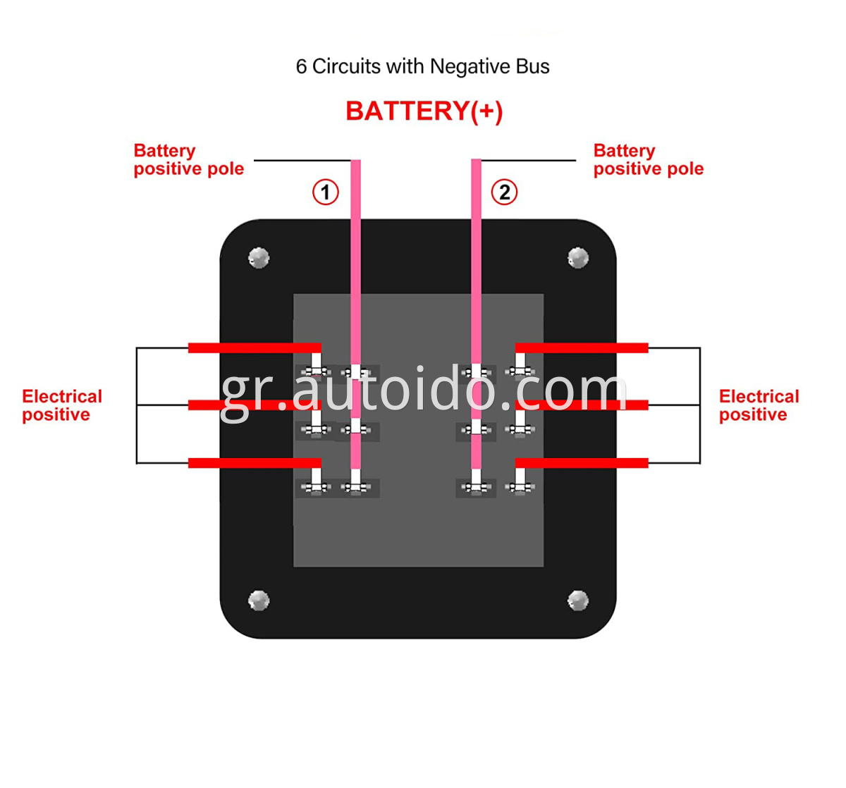 fuse box